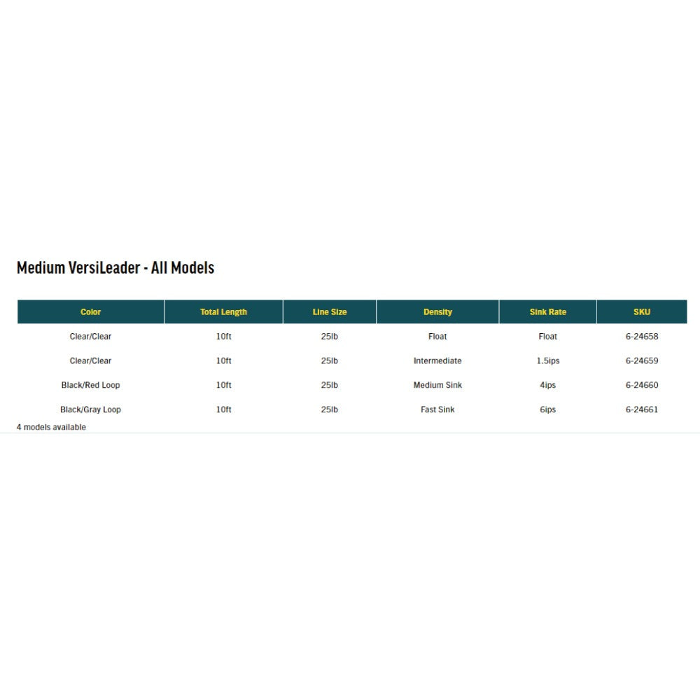 Medium VersiLeader