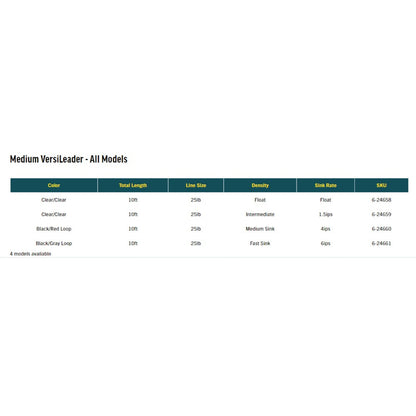 Medium VersiLeader