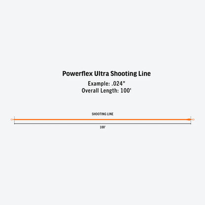 Powerflex Ultra Shooting Line