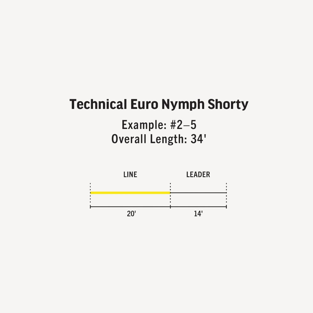 Technical Euro Nymph Shorty