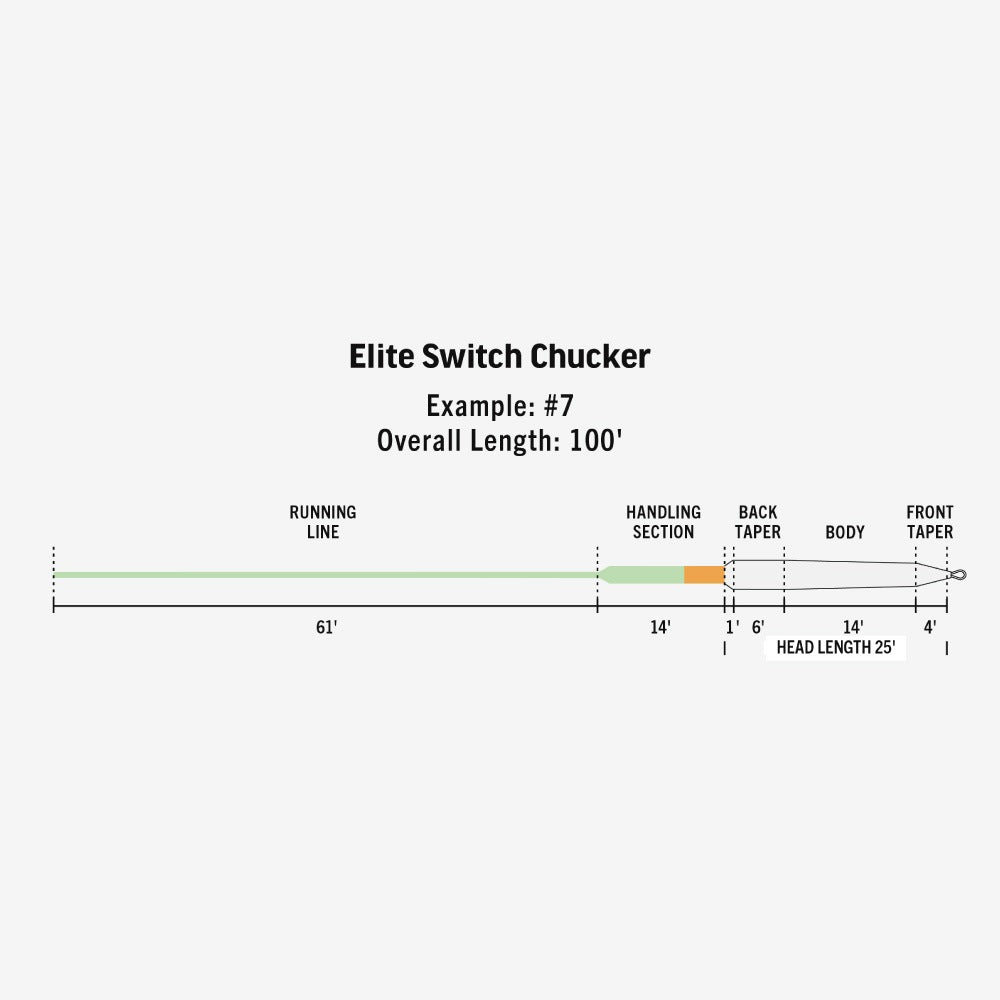 Elite Switch Chucker