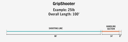 GripShooter