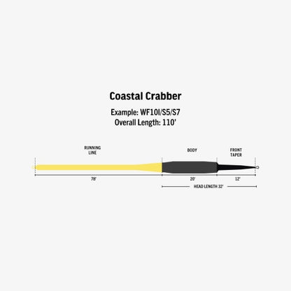 Coastal Crabber