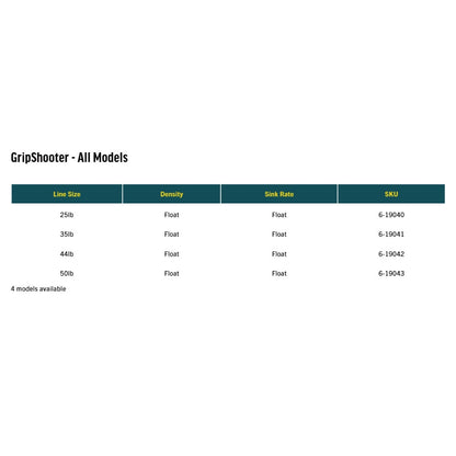 GripShooter