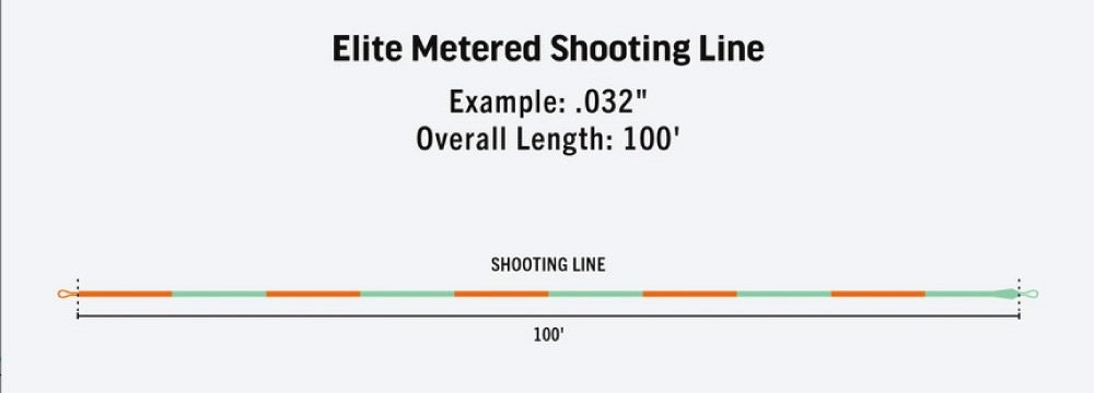 Elite Metered Shooting Line