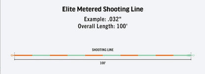 Elite Metered Shooting Line