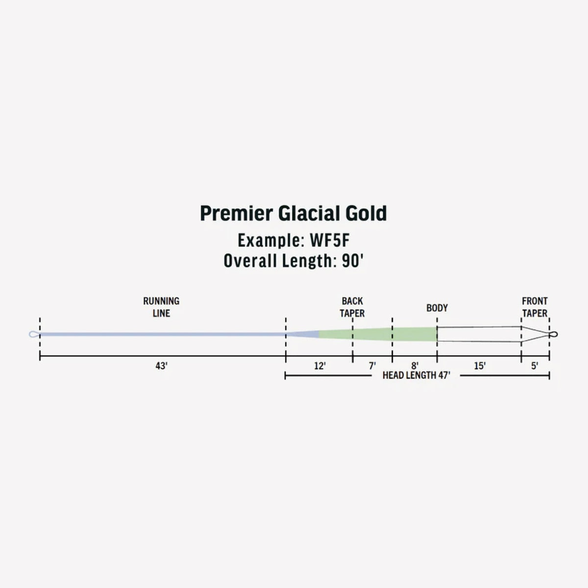 Premier Glacial Gold