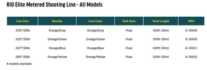 Elite Metered Shooting Line