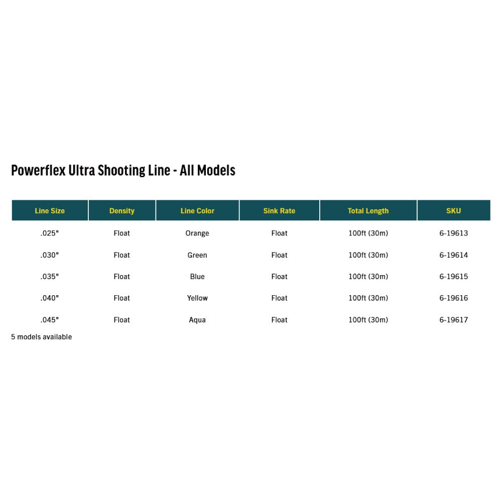 Powerflex Ultra Shooting Line