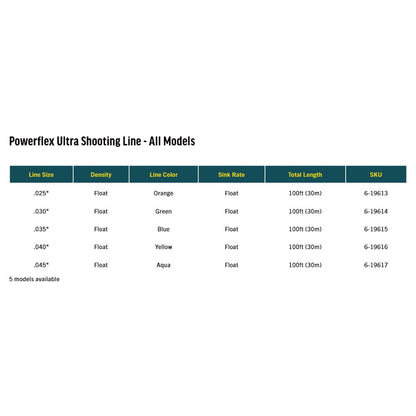 Powerflex Ultra Shooting Line