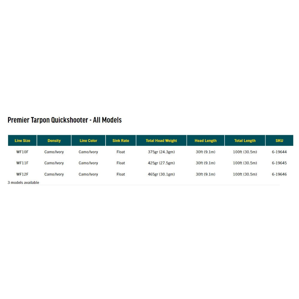 PREMIER TARPON QUICKSHOOTER