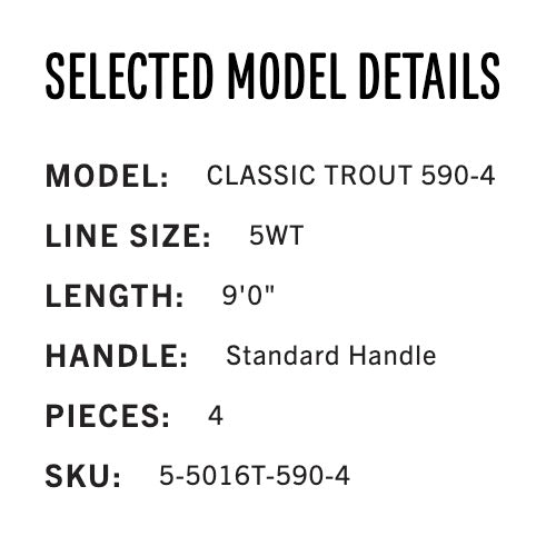 Classic Trout – Fly Fishing Outfitters WALTON